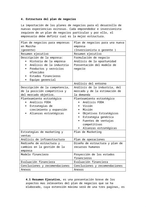 Docx 4 Estructura Del Plan De Negocios Dokumentips