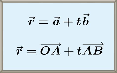 Vector Equation Of A Line With Examples Neurochispas