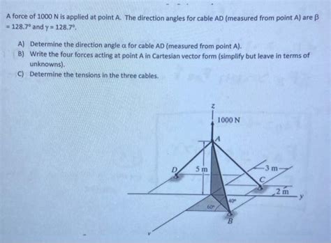 Solved A force of 1000 N is applied at point A. The | Chegg.com 