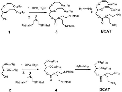 Synthesis Of Bcat And Dcat From Their Dialkenylglycerol Or