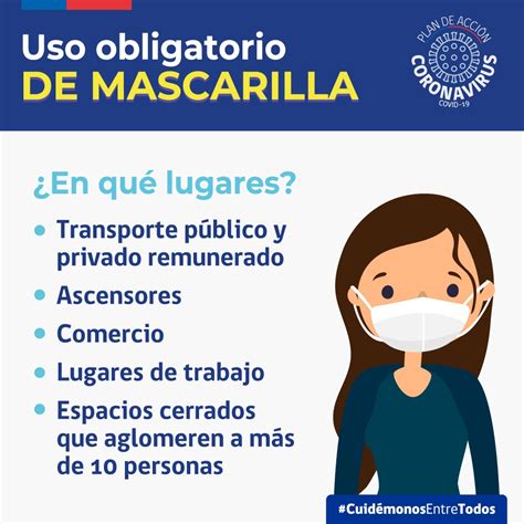 Mascarillas Y Transporte Cu Ndo Es Obligatorio Llevarla Al Viajar