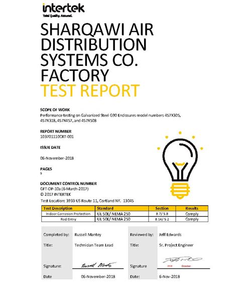 Certificates Sharqawi Factory