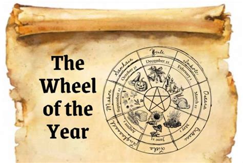 The Wheel Of The Year Wiccan Sabbats Dates And Printable Pages Spells8