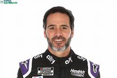 Jimmie Johnson Net Worth