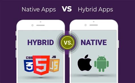 Native Vs Hybrid Apps A Comparison