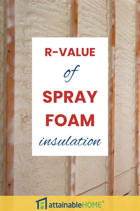 Is Spray Foam Or Rockwool Insulation Better Artofit