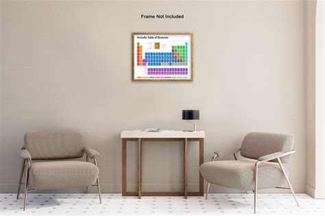 Periodic Table Poster Periodic Table of Elements Print Gift for ...