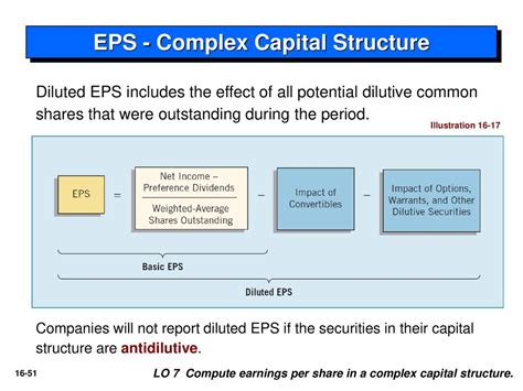 Intermediate Accounting Ppt Download