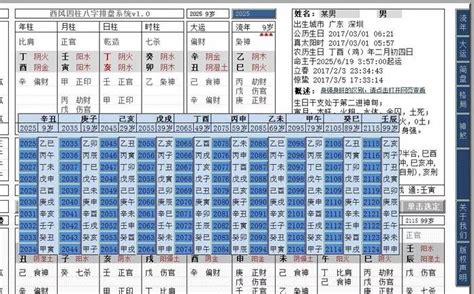 西风四柱八字排盘系统上线通知以及主要功能说明