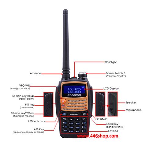 Baofeng Baofeng Bf 530i Portable Dual Band Fm Transceiver Dual Band