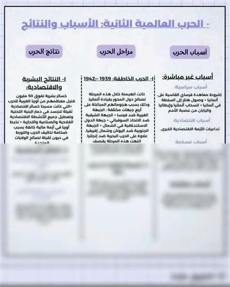 SOLUTION: World war ii causes and results - Studypool