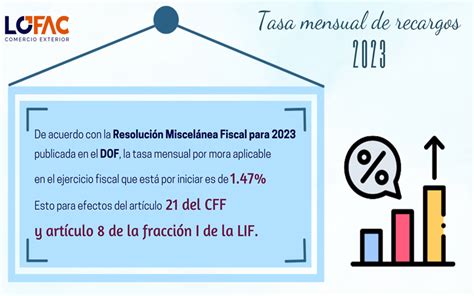 Tasa Mensual De Recargos 2023 LOFAC