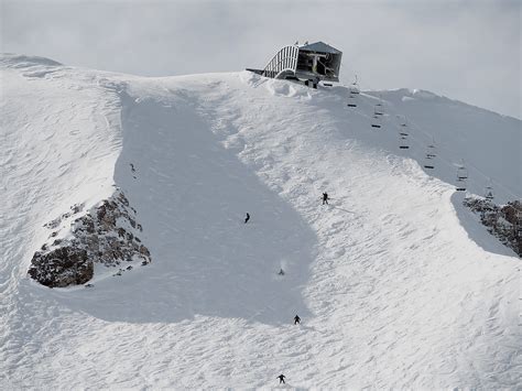 Mammoth Mountain Snowfall History