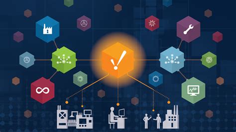 El Nuevo SCADA Blog NV Tecnologías