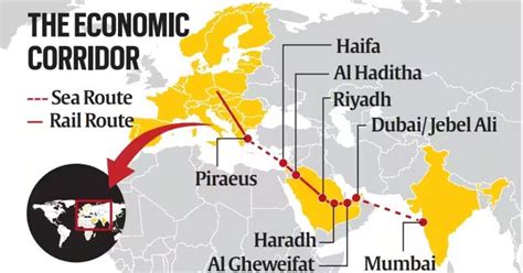 Connectivity trials soon for India Middle East Europe Corridor - Maritime Gateway