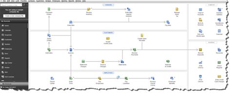 The Home Page In Quickbooks Online And Desktop Versions Experts In