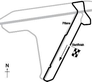 Wunstorf Map History And Latest Races Motorsport Database Motor