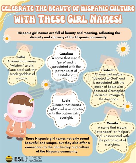 Uici Latina Names Gorgeous Baby Names Inspired By Iconic Latinas