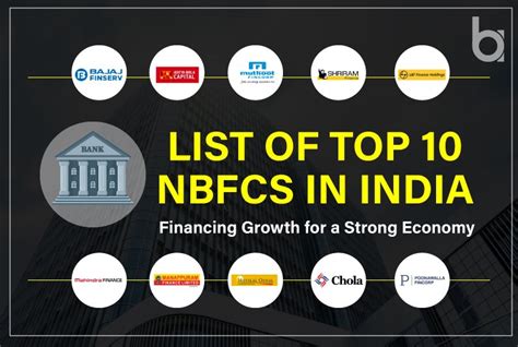 Top Nbfcs In India And Their Performance Off