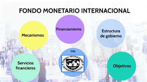 FONDO MONETARIO INTERNACIONAL by Monica Alejandra Morales Guevara on Prezi