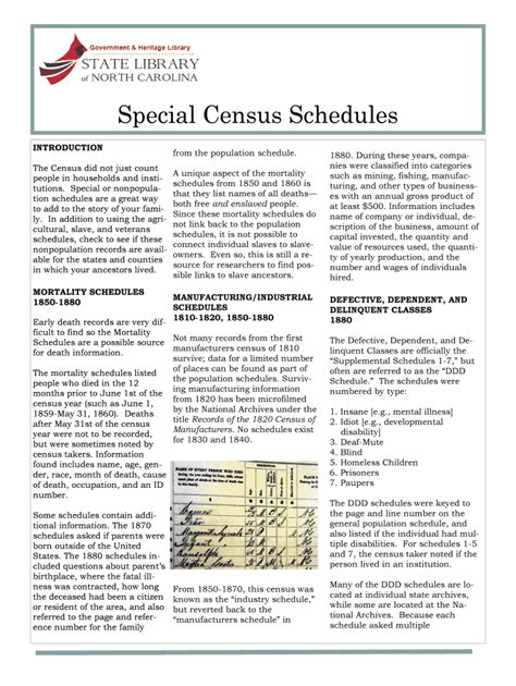 Fillable Online Special Census Schedules Fax Email Print - pdfFiller