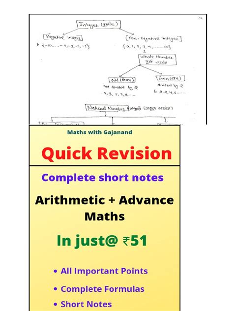 Complete Short Notes-1 | PDF