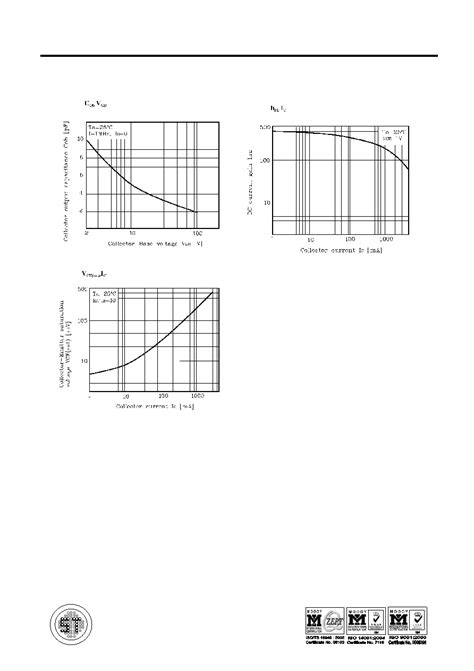 Mmbtsd Datasheet Pages Semtech Elec Npn Silicon Epitaxial