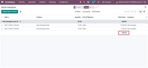 Product Costing Method In The Odoo 15 Inventory