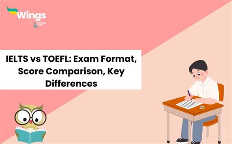 Ielts Vs Toefl Which One Should You Choose In 2024 Leverage Edu