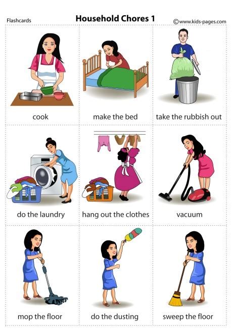 Household Chores Diagram Quizlet