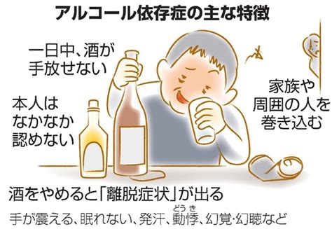 「ストロング系」飲料によるアルコール依存症の広がりに警鐘！早期治療が必要な理由とは？ 時事ネタおもしろオリジナルブログ