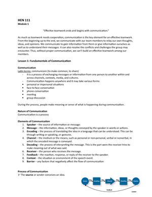 Oral Q2 Module 2 Copy Oral Communication In Context Quarter 2