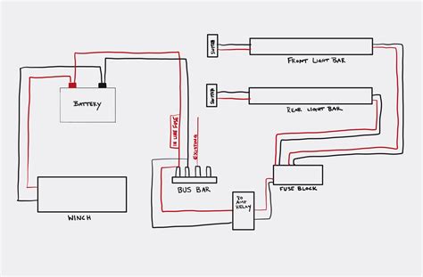 Polaris Ranger Xp 1000 Wiring Diagram Wiring System