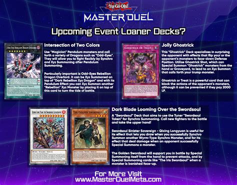 Yu Gi Oh Master Duel Guide On Twitter Datamined Leaks New Event