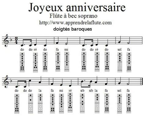 Joyeux anniversaire à la flûte à bec fa majeur doigtés musicartists