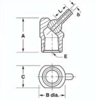 Cap Jet Coolant Nozzles Global Cnc Industries