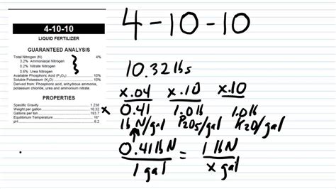 Fertilizer Calculation Worksheet