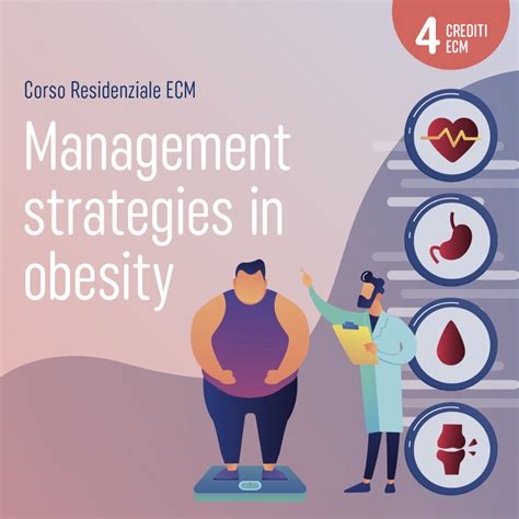 Management Strategy In Obesity Edra