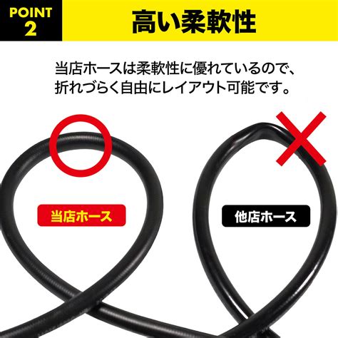 【楽天市場】greenauto ケルヒャー 延長ホース 6m （ホース単体）高圧洗浄機 配管洗浄 ケルヒャー 用 6m 対応 互換