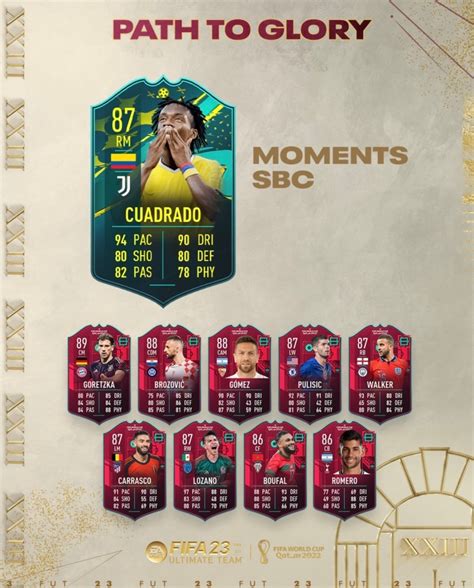 Fifa23 Solution Sbc Juan Cuadrado Moments Fut Metal Jacket