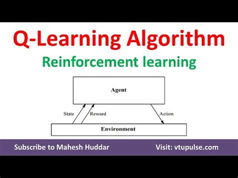 Q Learning Algorithm Reinforcement Learning Machine Learning By Dr