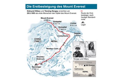 Mount Everest Bemerkenswerte Fakten Alpin De