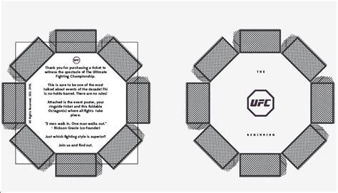 Ufc Octagon Dimensions