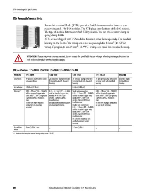 1756 Removable Terminal Blocks 1756 Tbnh 1756 Tbch Pdf Electrical Wiring Wire