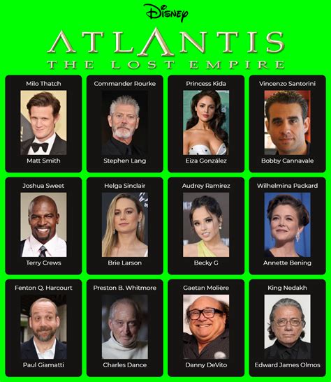 ''Atlantis'' Live-Action Movie Fan Cast by ZM26 on DeviantArt