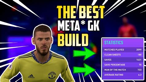 FIFA 21 THE BEST META GK BUILD IN PRO CLUBS YouTube