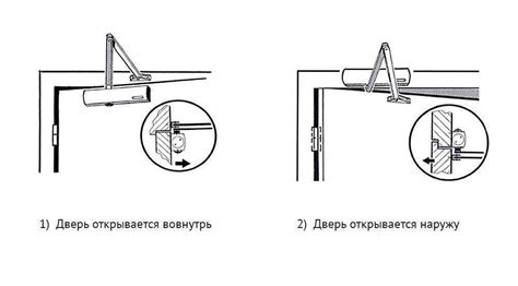 Как установить доводчик на дверь: основные этапы и секреты