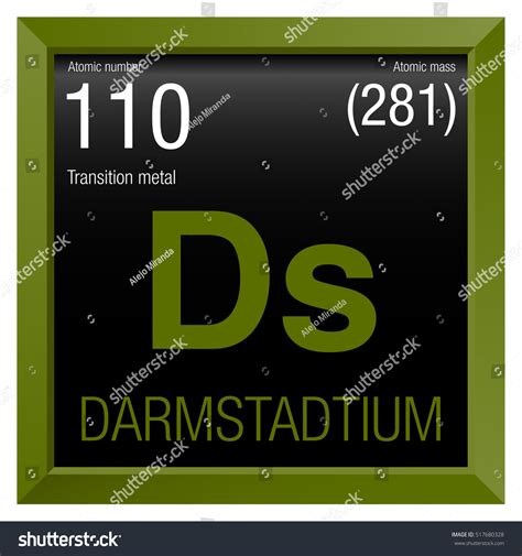 Darmstadtium Symbol Element Number Periodic Stock Vector Royalty