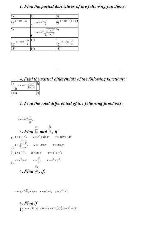 Solved 1 Find The Partial Derivatives Of The Following