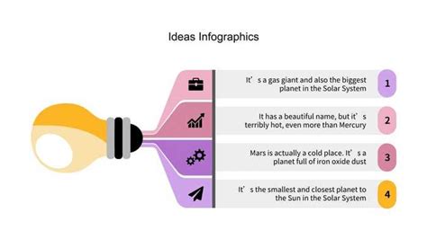 Understanding Diagrams Of Light Bulbs A Comprehensive Guide